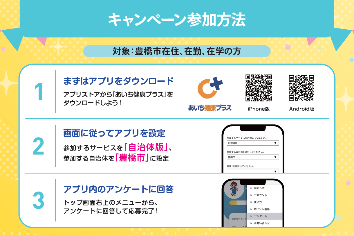 参加方法